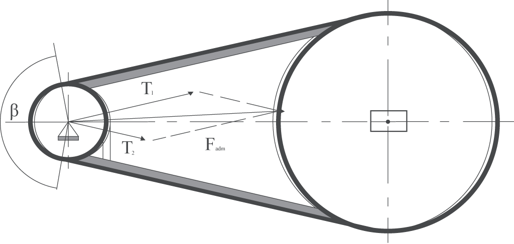 Belt and Pulley Technical Diagram