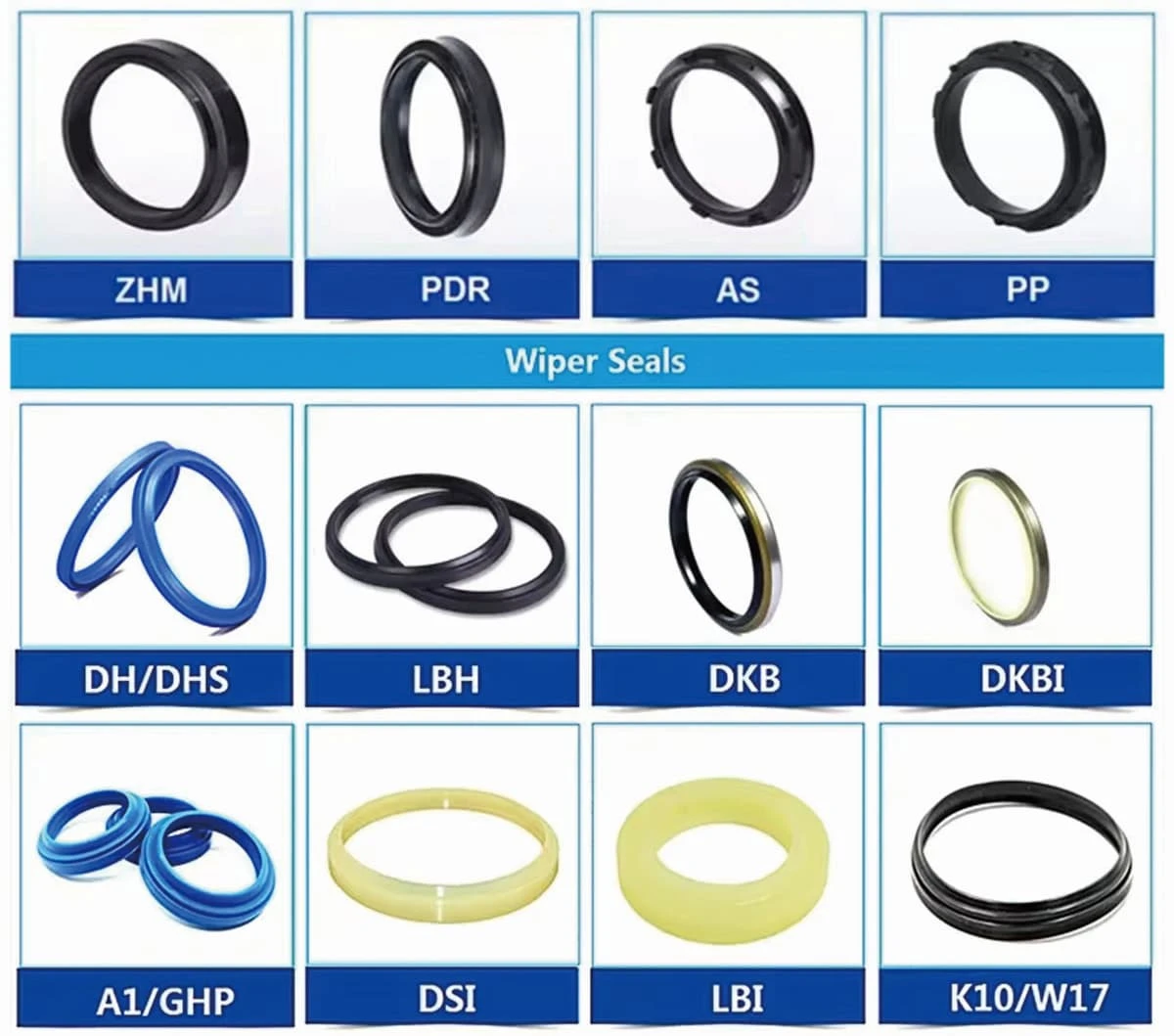 Product Type4 1 Product Type4 1